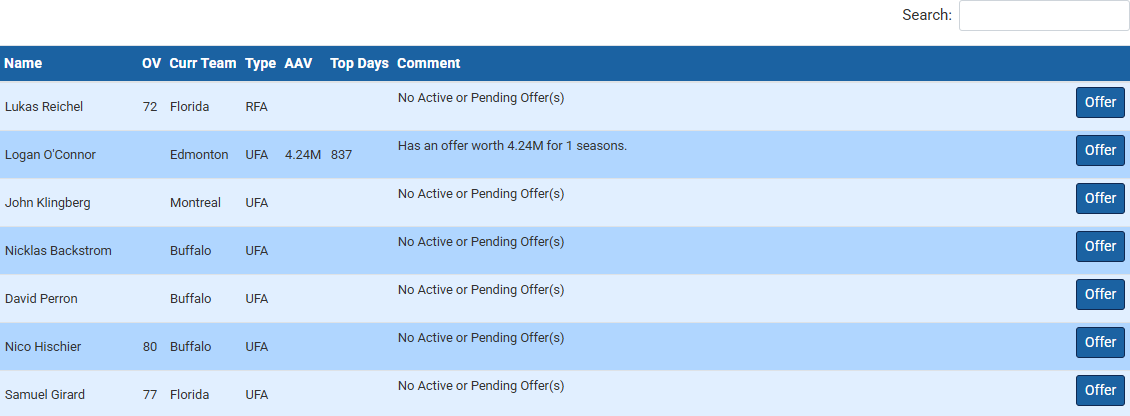 Free Agent Offers page