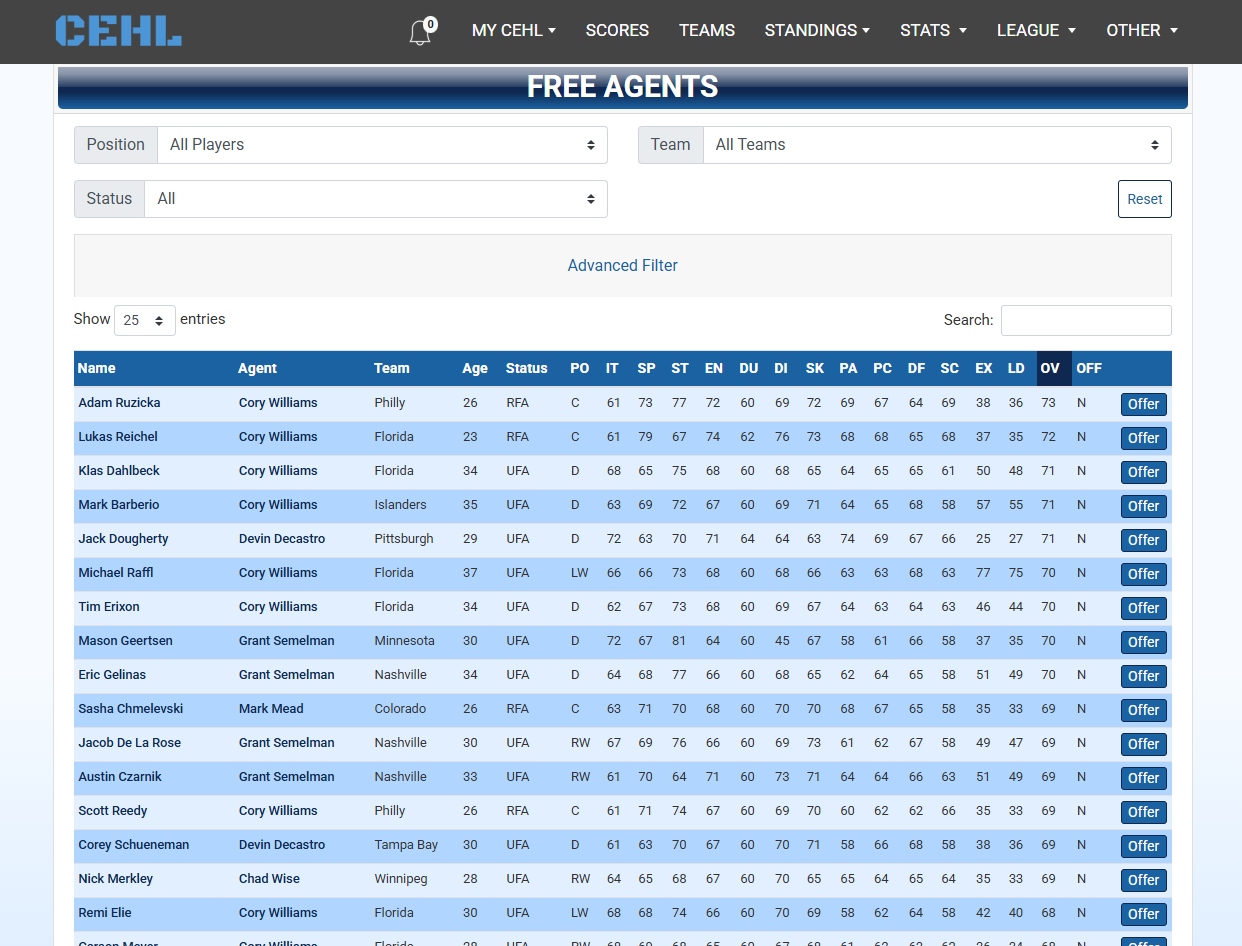 Free Agents filters